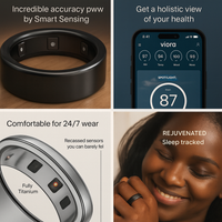 Viora Smart Ring & Charging case