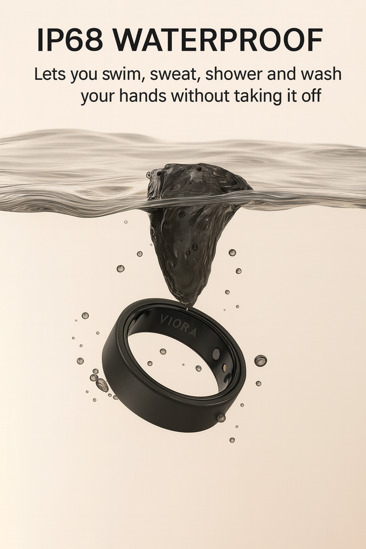Viora Smart Ring & Charging case